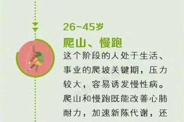 老年多病命格的秘密：盘点影响健康与长寿的八大因素