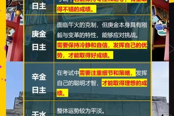 2024年1月5日出生者命理解析：天赋、性格与未来运势深度剖析