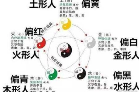 腊月出生的人命运解析：独特性格与人生轨迹