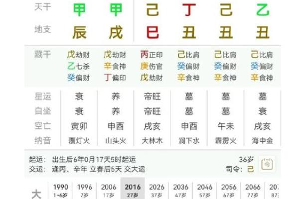 男命八字缺妻财解析：寻找爱情与财富的平衡之道