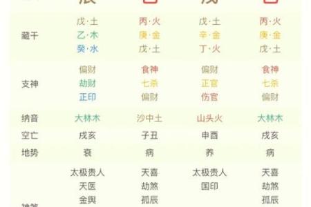 揭示命理奥秘：为何命理学中称其为“木命人”？