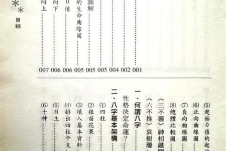 八字命理学探秘：如何选择适合的经典书籍？