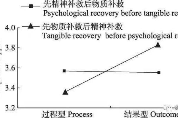 2024年水虎宝宝命理解析：揭秘缺失的元素与补救策略