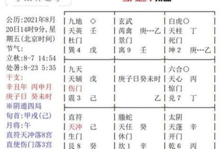 从女命八字看父亲的影响与性格解析